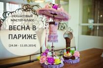 Внутреннее голосование МК "Весна в Париже"
